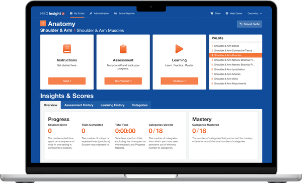 SaaS Business Platform for EdTech: Pivot from K–12 to Medical Education — figure